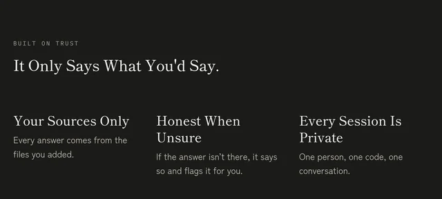 The "Built on trust" block on the MyLens homepage, headed "It Only Says What You'd Say" with three promises: Your Sources Only, Honest When Unsure, and Every Session Is Private