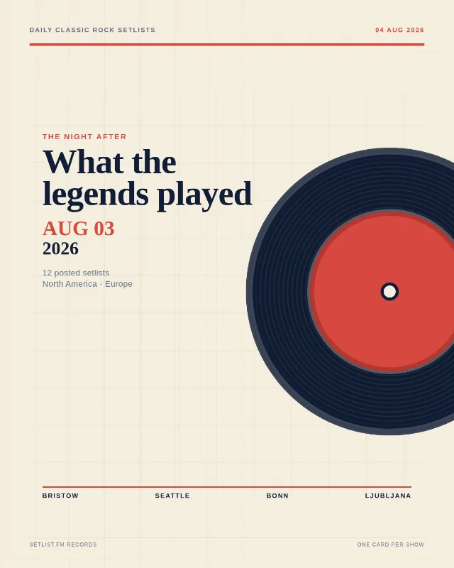 Last night's classic rock setlists: August 3, 2026