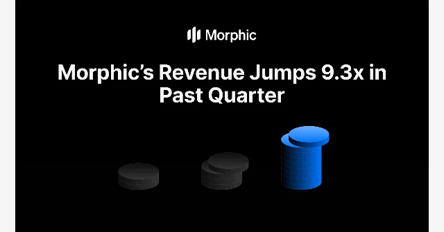 Morphic 新闻稿配图,黑色背景上展示“Revenue Jumps 9.3x”标题与三组硬币堆叠的示意