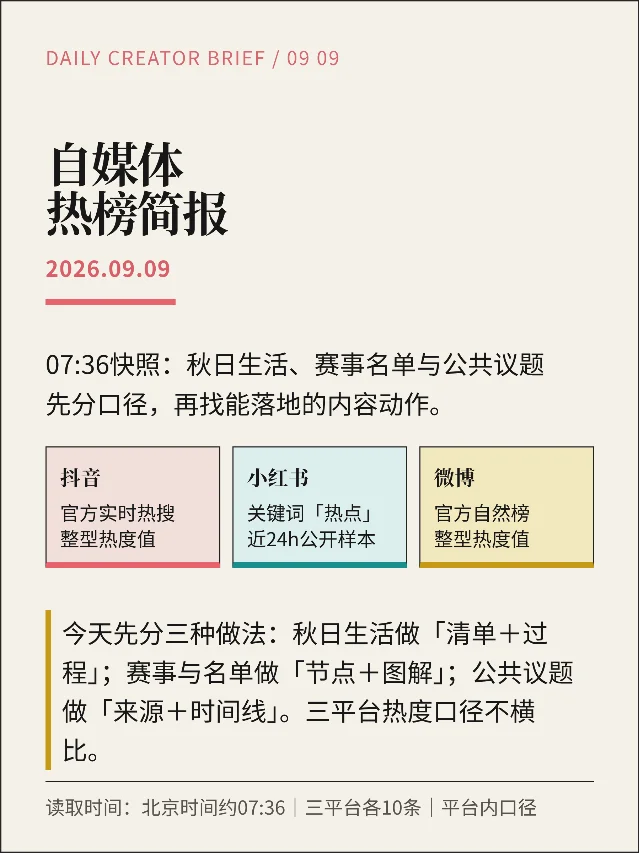 9月9日自媒体热榜简报