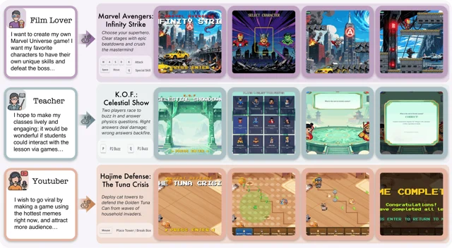 OpenGame teaser showing the framework's architecture and demo games