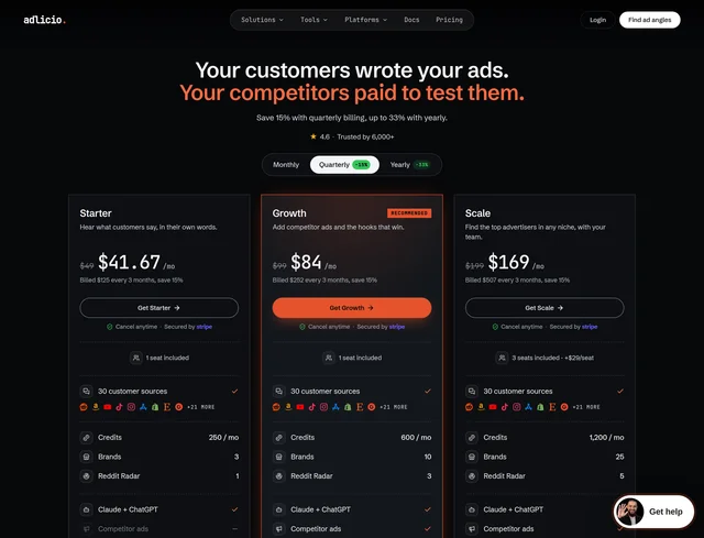 The Adlicio pricing page showing three cards, Starter, Growth and Scale, with monthly prices of $49, $99 and $199 struck through and quarterly prices of $41.67, $84 and $169 shown in their place, plus credit allowances of 250, 600 and 1,200