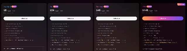 Four subscription cards headed Standard, Pro, Premium and Ultra, each showing a monthly price, a yearly price, a monthly credit allowance and a list of included features