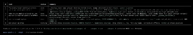 Muse Code terminal showing six tasks distributed across isolated worktrees