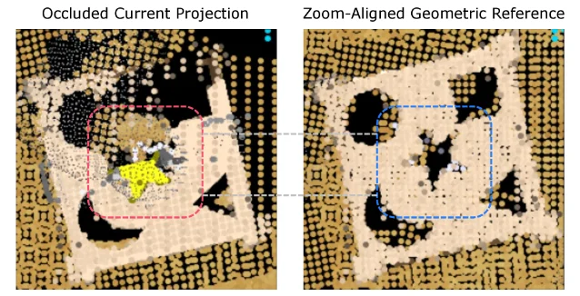 Spatial memory 恢复被遮挡的局部几何