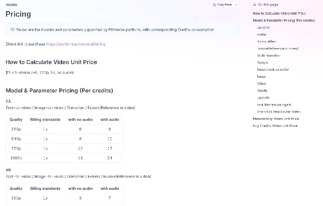 A documentation page headed Pricing showing a payment link, the sentence one dollar equals five videos, and credit tables for the C1 and V6 models by resolution with and without audio