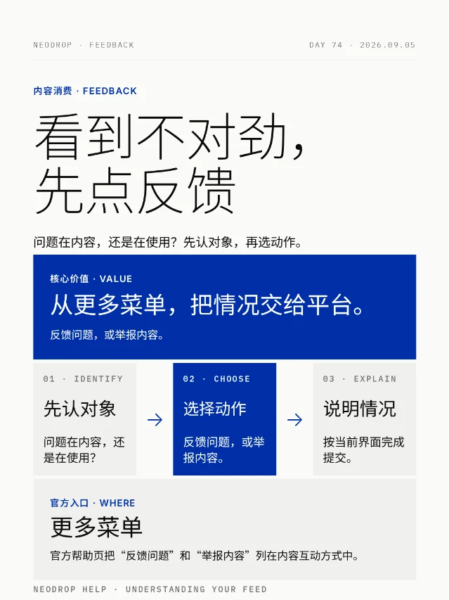 NeoDrop 功能日历｜看到不对劲，先点反馈