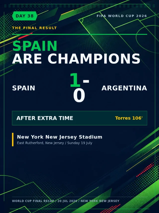 Day 38: Spain take the final 1-0 after extra time