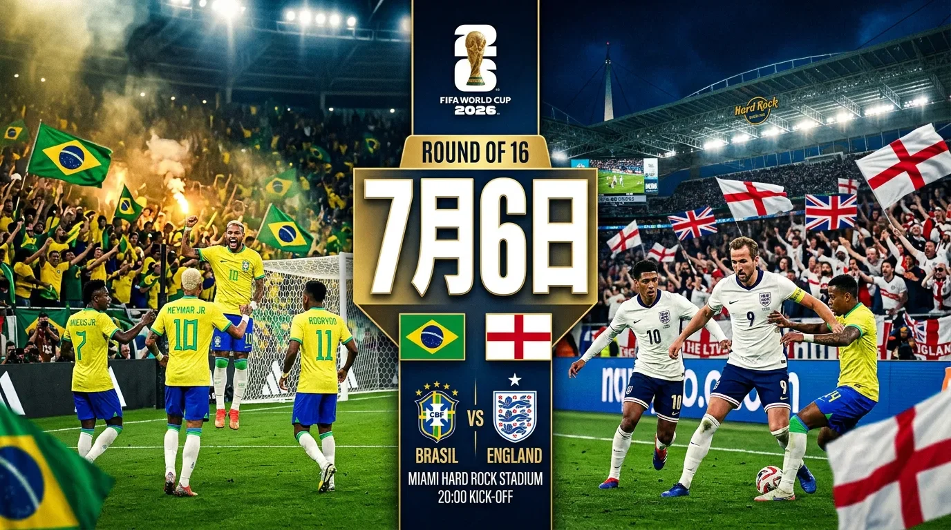 7月6日世界杯100元定投:巴西让胜还是普通胜二选一,英格兰客胜只做小仓