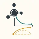The Social Cost of Carbon: Damage Functions & Discounting