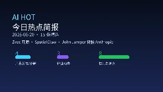 Zvec 开源、SpatialClaw 发布——AI HOT 今日热点（2026-06-20）