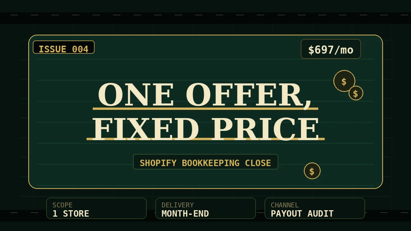 Issue 004 — Shopify Bookkeeping Close: the $697/month service teardown