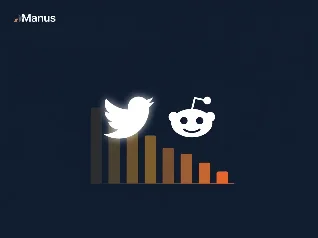 Manus social media digest — June 9, 2026