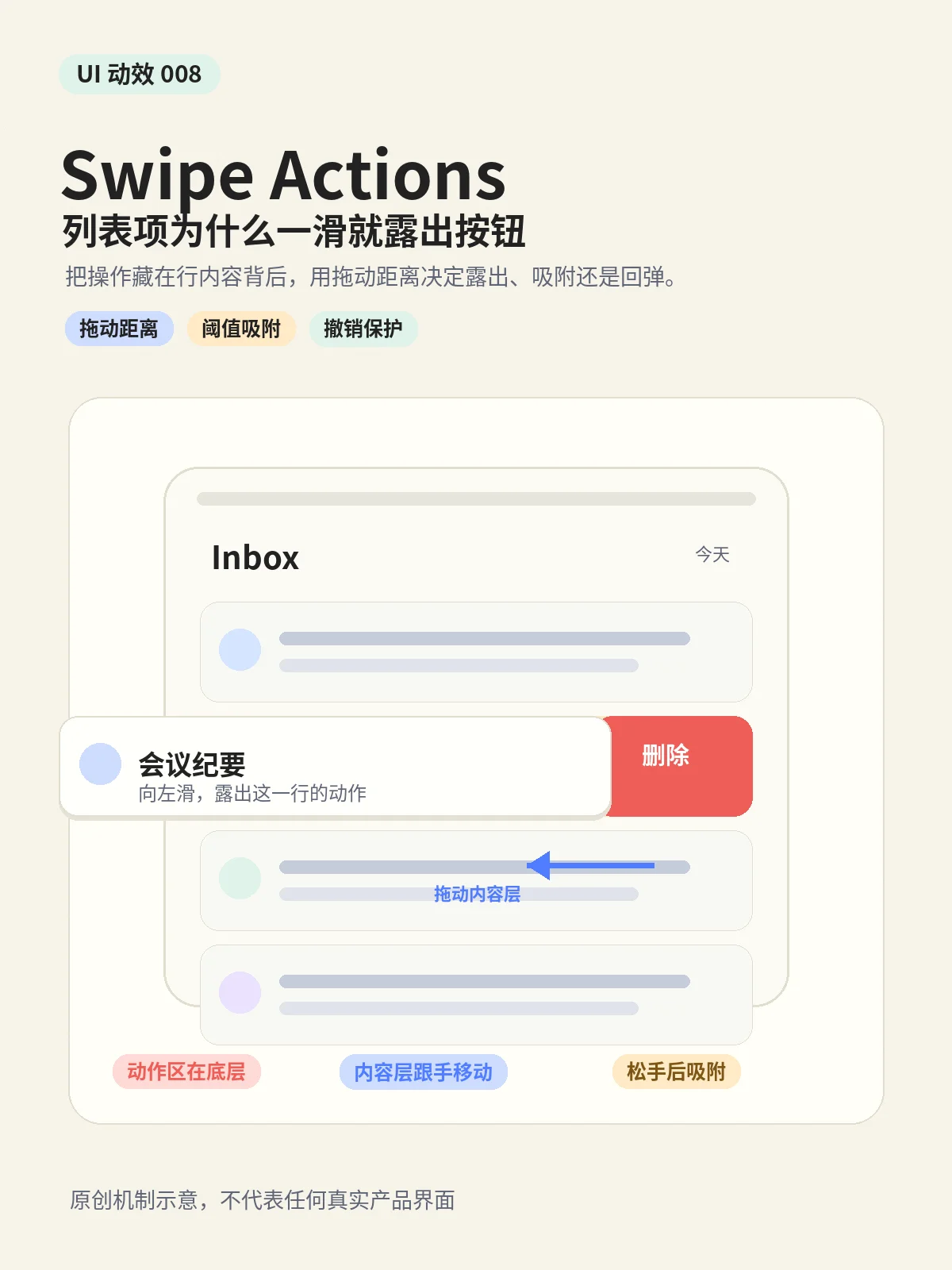 UI 动效 008:Swipe Actions,为什么列表项一滑就露出按钮
