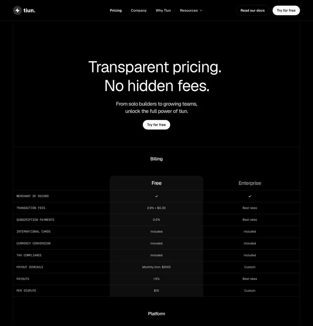 tiun. 官方定价页截图,展示 Free 档的交易费 2.9% + $0.30、订阅费 0.5%、打款 1.5%、每笔争议 15 美元与每月结算最低 200 美元