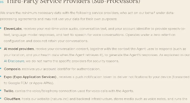Section 5 of Natura's privacy policy, listing sub-processors including ElevenLabs, AI model providers, Composio, Expo, Twilio and Cloudflare