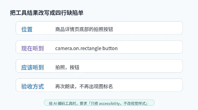 四行缺陷单示意图