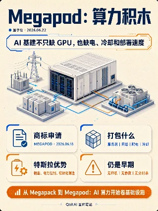 Megapod：算力积木