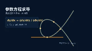 参数方程求导：先分别对 t 求导，再相除