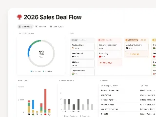 Notion Dashboard View: the filter is the product