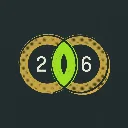 Smart Money Consensus