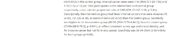 Europe PMC 摘要页截图，Findings 段原文：Interval cancer rates were 1·55 (95% CI 1·23-1·92) and 1·76 (1·42-2·15) per 1000 participants... a non-inferior proportion ratio of 0·88 (95% CI 0·65-1·18; p=0·41)... Sensitivity was higher in the intervention group (80·5% [95% CI 76·4-84·2]) than the control group (73·8% [68·9-78·3]; p=0·031)... Specificity was 98·5% (95% CI 98·4-98·6) for both groups (p=0·88).