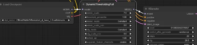 ComfyUI DynamicThresholdingFull node: MODEL input from Load Checkpoint on the left, MODEL output to KSampler on the right; parameters visible include mimic_scale=7.0, threshold_percentile=1.00, mimic_mode=Constant, mimic_scale_min=0.0, cfg_mode=Constant, cfg_scale_min=0.0, sched_val=1.00, separate_feature_channels=enable