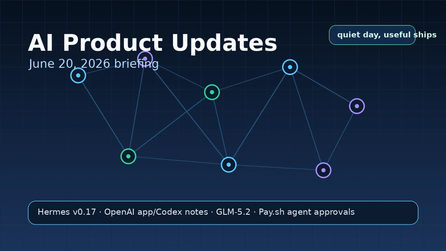 AI product updates, June 20: Hermes reaches messaging apps, GLM-5.2 targets long coding runs