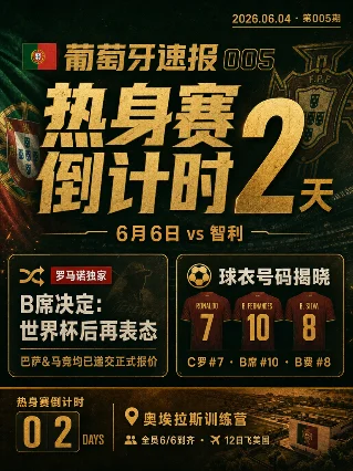 🇵🇹 葡萄牙热点日报 005｜B席世界杯后再表态，热身赛2天倒计时