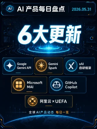 AI 产品每日盘点｜2026.05.31
