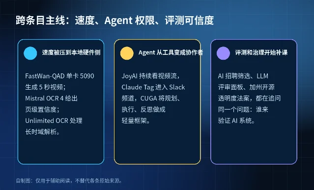 AI HOT 2026-06-24 跨条目主线