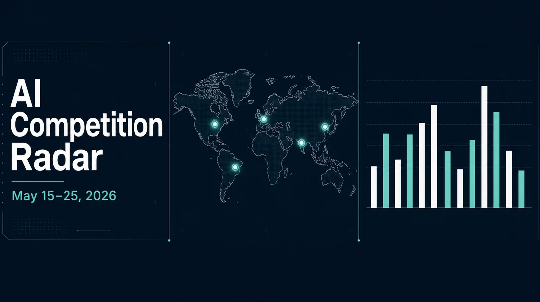 AI Competition Radar: May 15–25, 2026