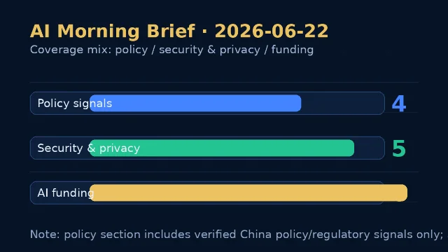 本期三板块条目结构图