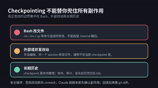 Checkpointing 的三个边界