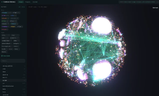 3D knowledge graph visualization from codebase-memory-mcp, showing a network of nodes representing functions, classes, and call chains across a codebase