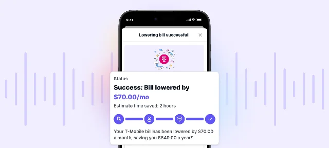 Kudos app success screen showing T-Mobile bill lowered by $70.00/mo, saving $840 a year
