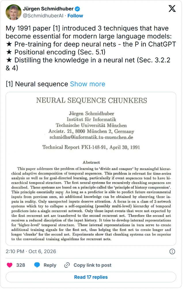 Jürgen Schmidhuber 那条帖的页面截图:正文列出三项主张(Pre-training for deep neural nets - the P in ChatGPT/Positional encoding (Sec. 5.1)/Distilling the knowledge in a neural net (Sec. 3.2.2 & 4)),下方是他附上的报告标题页与摘要页,标注 2:10 PM · Oct 6, 2026,328 个赞