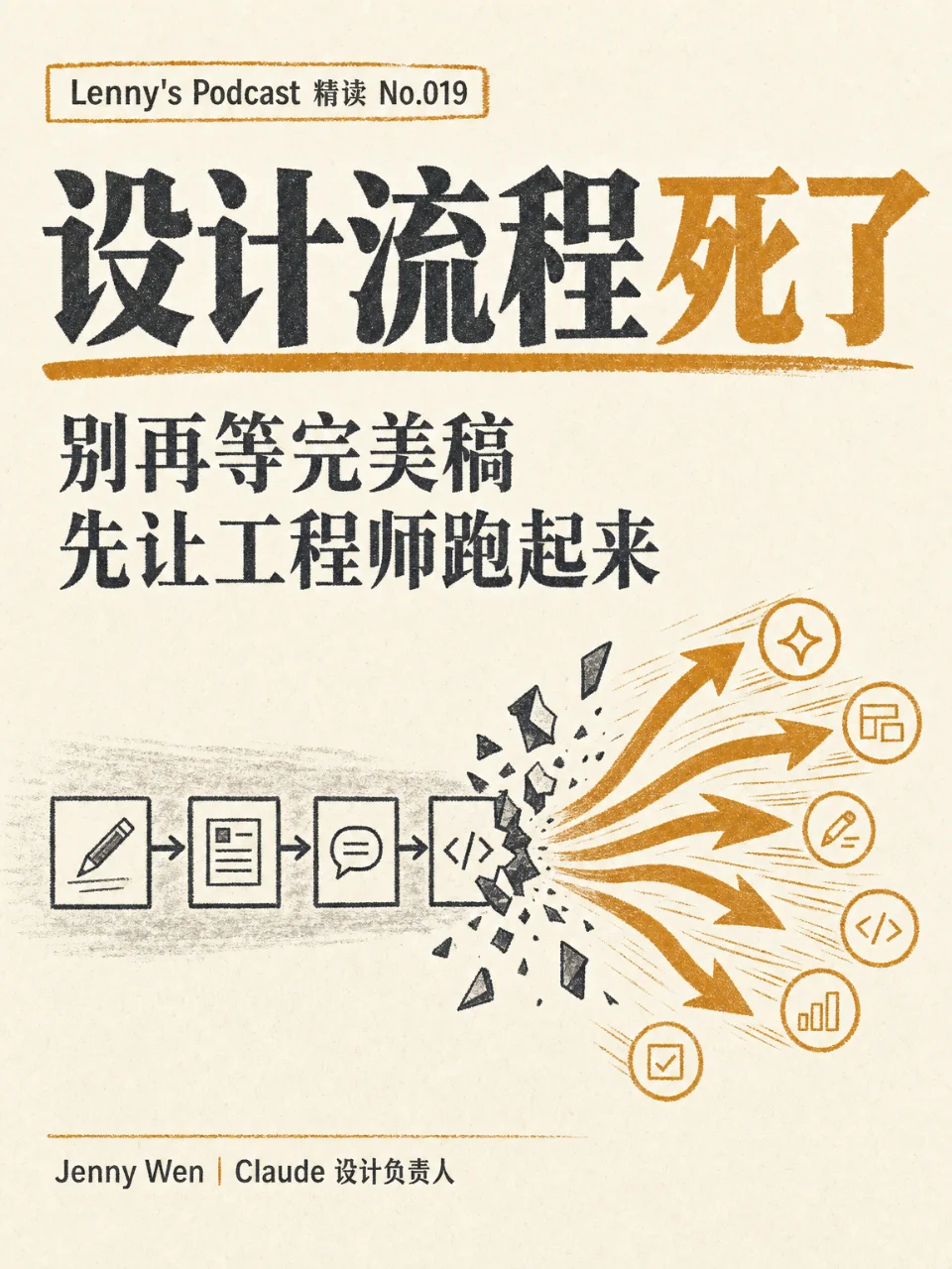 别再等完美稿，先让工程师跑起来 —— Lenny's Podcast 精读 No.019