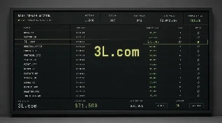 Six picks on Friday: GoDaddy delivers again, DropCatch and NameJet stay cold