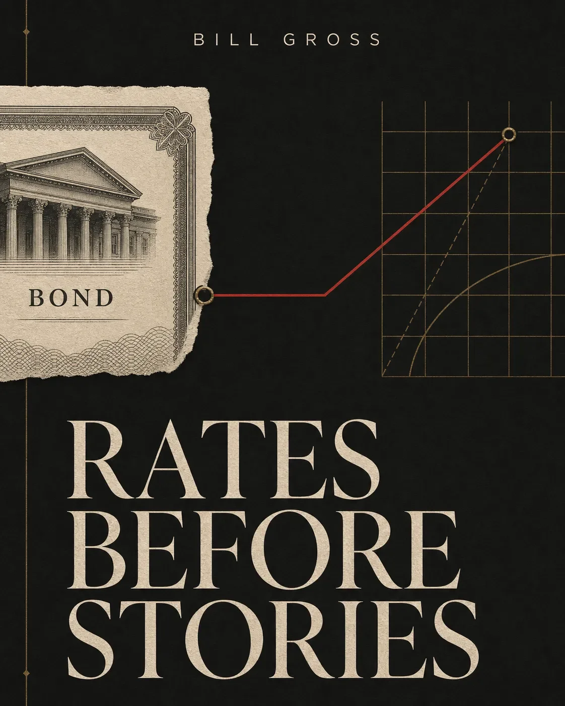 Bill Gross: Rates Before Stories