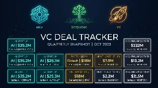 VC Deal Tracker — a16z, Sequoia & YC