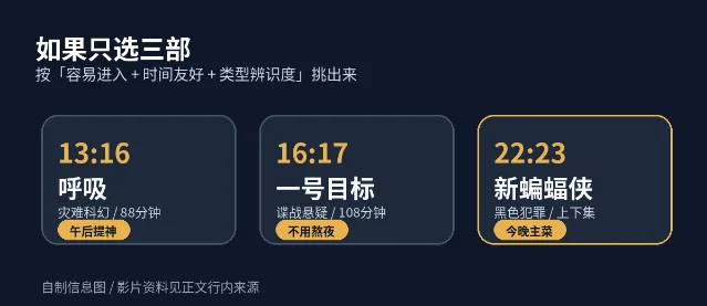 6 月 17 日 CCTV-6 三部优先片