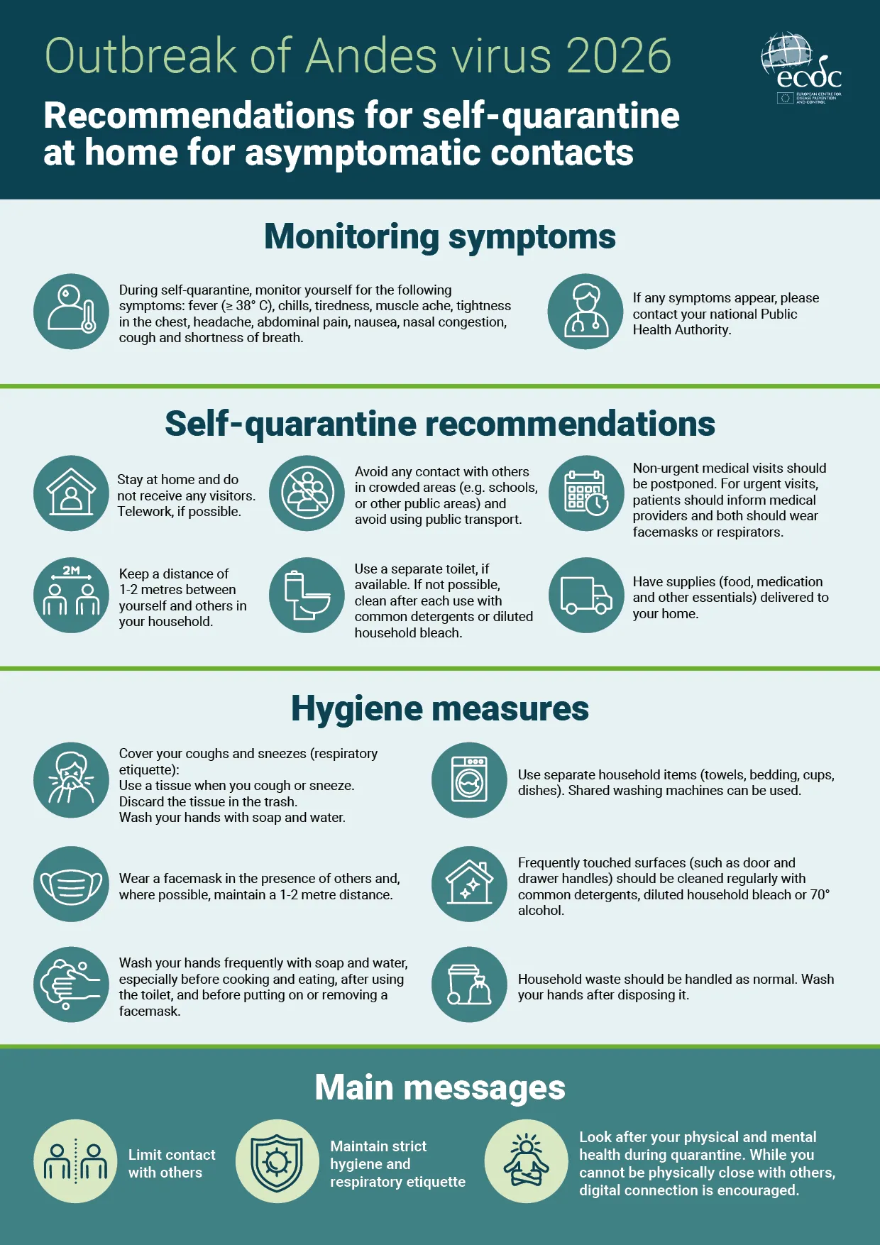 ECDC self-quarantine infographic for asymptomatic Andes virus contacts, published 13 May 2026.