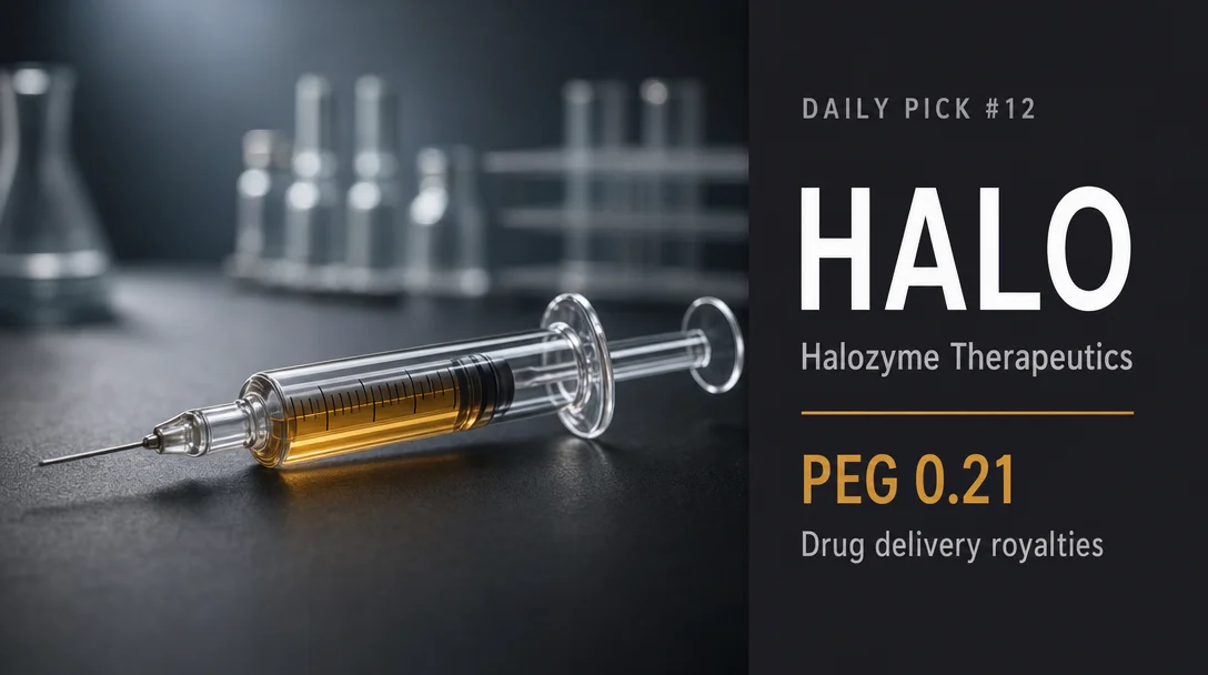 HALO: Drug delivery royalties, PEG 0.21