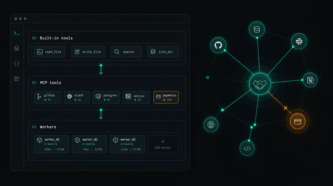 Connect a custom MCP server to your Notion Custom Agent