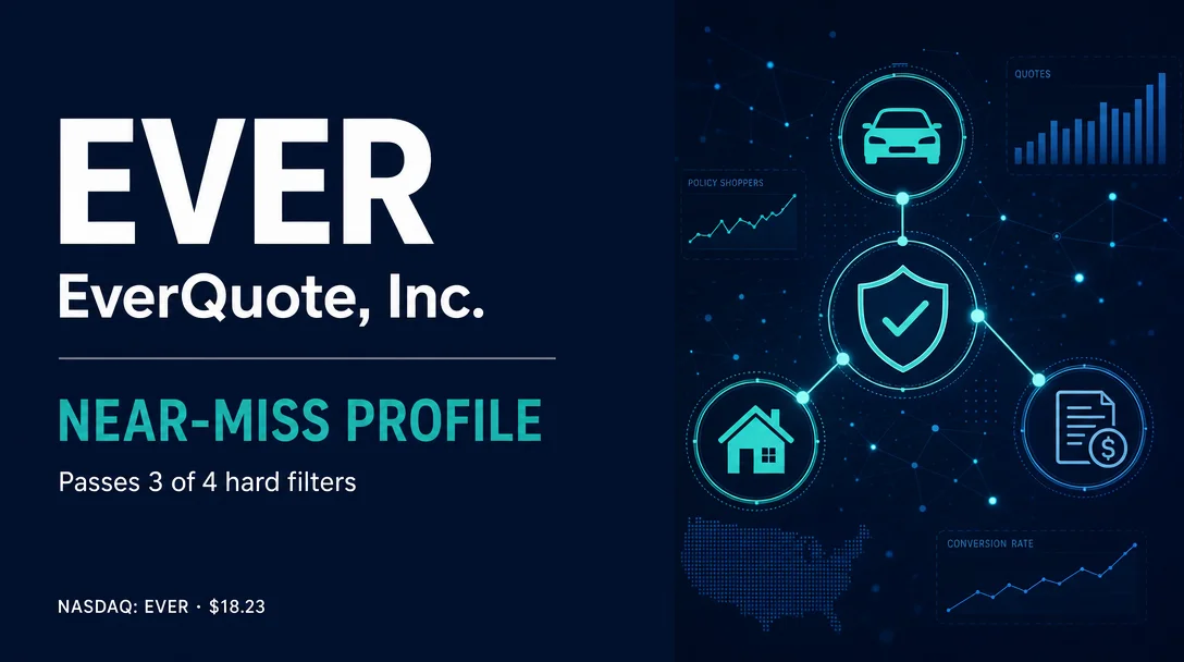 EverQuote (EVER): AI-Powered Insurance Marketplace With One Conspicuous Gap