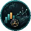 Daily Cross-Market Movers