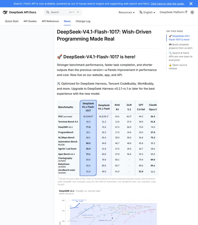 DeepSeek API 文档的 V4.1-Flash-1017 发布页