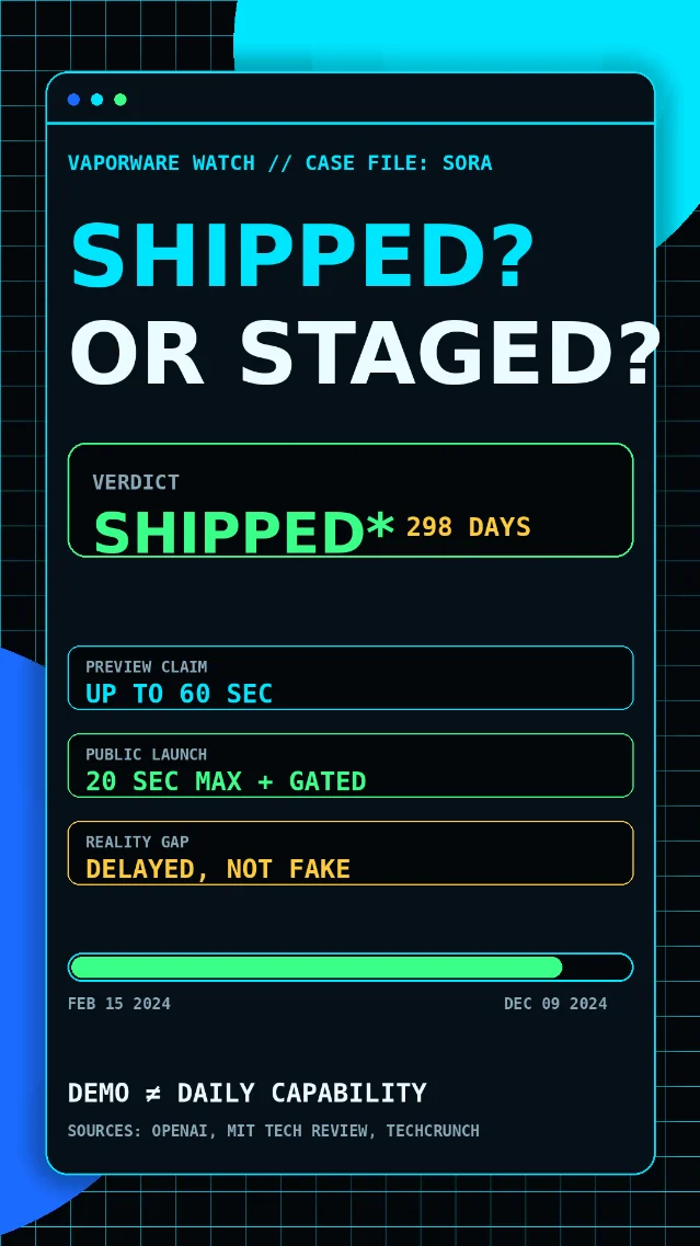 Sora: Shipped, With an Asterisk