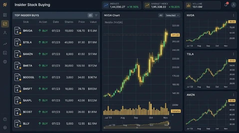 Insider Buying Signals, June 15–22, 2026